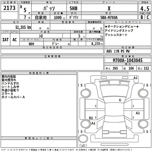 TOYOTA PASSO 2023